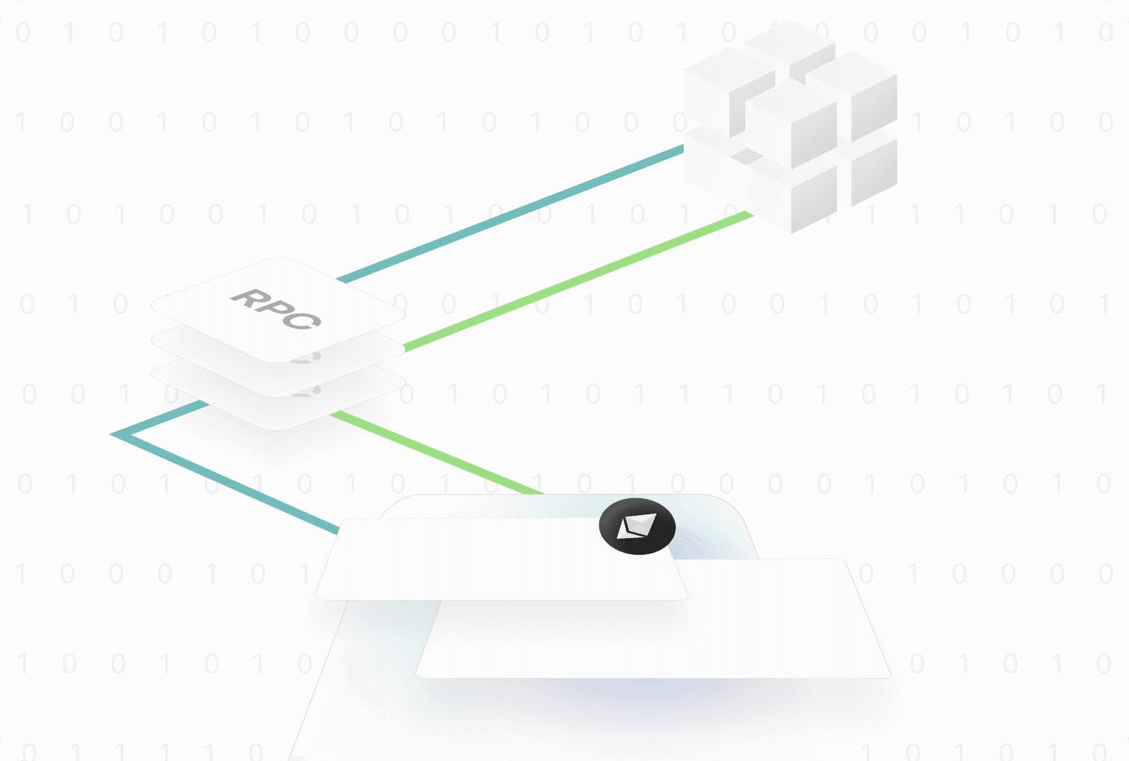 CESR staking